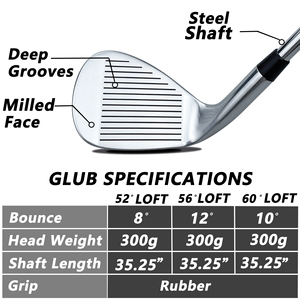 <span class=keywords><strong>Palos</strong></span> <span class=keywords><strong>de</strong></span> <span class=keywords><strong>Golf</strong></span> Unisex para Diestros, 52/56/60, <span class=keywords><strong>de</strong></span> Acero Inoxidable, con Empuñadura <span class=keywords><strong>de</strong></span> Goma - Product Image 4