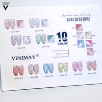 VINIMAY Vente directe usine Kit de vernis gel œil de chat longue tenue, Vernis gel magnétique œil de chat effet verre, Ensemble de couleurs de vernis gel œil de chat laser