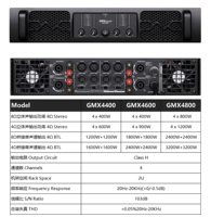 Recommander Original 4 canaux 800W 1200W 2u classe h amplificateur numérique amplificateurs de puissance professionnels transformateur en cuivre rcf