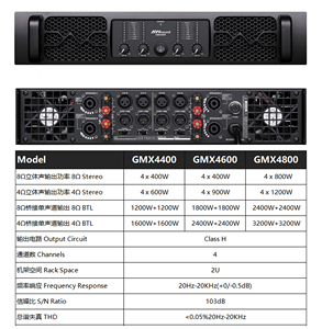 Recomendar Original 4 canales 800W 1200W 2u Clase H Amplificador digital Amplificadores de potencia profesionales transformador de cobre <span class=keywords><strong>RCF</strong></span> - Product Image 5