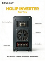 Meilleur prix Holip Danfoss HLP-C100 18,5KW 25HP Variateur de fréquence à contrôle vectoriel AC VFD pour compresseur d'air à vis rotatif
