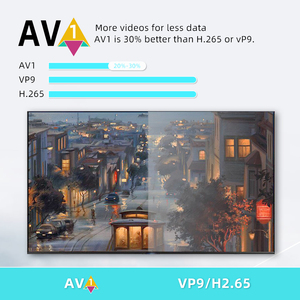 Dispositivo GD1 Smart TV Stick Quad Core 4K WiFi 2.4G/5GHz para Señalización Digital, Alternativa a Fire Stick - Product Image 5