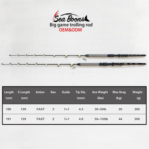 Удочка для ловли тунца-акулы, 50 фунтов-130 фунтов - Product Image 2
