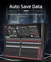 HD-Plus Series 12-Channel Digital Professional Audio Console Mixer 7inch Touch Screen Motorized Faders DJ Stage Metal EQ