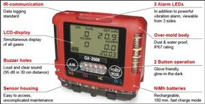 เครื่องตรวจจับก๊าซ GX2009 Riken Keiki GX-3R สำหรับตรวจวัดก๊าซ 4 ชนิดในพื้นที่จำกัด คือ CO/H2S LEL O2 รุ่น GX-3R Pro - Product Image 1