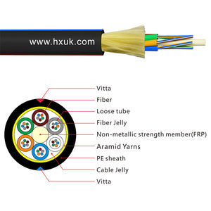Hanxin आउटडोर सिंगलमोड फाइबर ऑप्टिकल केबल पाइप ढीले ट्यूब पे शीथ 48/72/96/112/144/288 कोर संचार केबल - Product Image 2