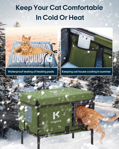 Benutzer definierter Hersteller Trend Winter für außen isolierte Außen heizung Wasserdichtes Haustier bett Heizung Katzen haus für Katzen Hunde - Product Image 5