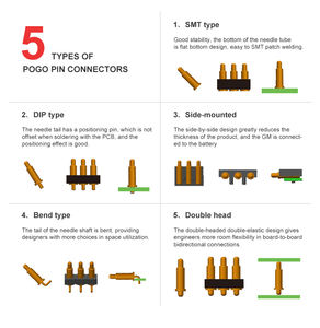 ผู้ผลิตจีน 2 ขา Pitch <span class=keywords><strong>2.2</strong></span> มม.ชายหญิงตัวเชื่อมต่อส่วนประกอบอิเล็กทรอนิกส์ขนาดเล็กทอง Plat Pogo Pin ตัวเชื่อมต่อแม่เหล็ก - Product Image 6