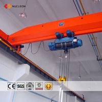 Grue monopoutre EOT standard européenne, directement de l'usine, 1-20T, avec dispositif de surveillance en temps réel complet, hauteur de levage, certifiée CE
