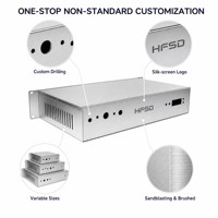 Casing Server Aluminium Rakmount, Enclosure Aluminium Desktop Box 19 Inch 1U 2U 3U 4U, Rak Server Aluminium