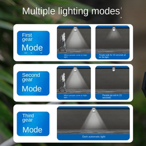 ไฟ LED สำหรับกลางคืนแบบมีคลิปหนีบกันน้ำใช้กลางแจ้งสุดสร้างสรรค์สำหรับไฟเซนเซอร์จับความเคลื่อนไหวพลังงานแสงอาทิตย์บนกำแพงรั้ว - Product Image 4