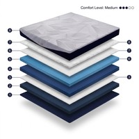Matelas de lit d'hôtel King Queen Size compressé sous vide, personnalisé, enroulable dans une boîte, matelas en mousse à mémoire de forme en gel