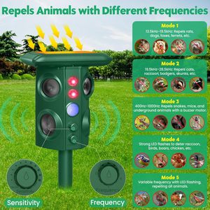 Dispositivo Repellente a Vibrazione Solare a Ultrasuoni OEM ODM per Topolini, Serpenti, Marmottini, Topolini d'Orso e Gopher per Esterni e Fattorie - Product Image 4