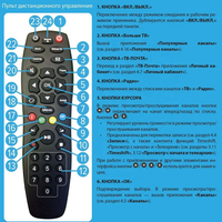 Télécommande universelle RC-212 HSR671 en ABS de haute qualité à code fixe, compatible avec les téléviseurs russes TB/Tricolor - Vente en gros usine