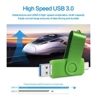 Flash Drive USB Type-C OTG3.0 Metal Dual U Disk Berkualitas Tinggi Kapasitas Besar 32GB-256GB dengan Enkripsi Garansi 3 Tahun Tersedia