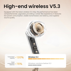 Écouteurs TWS Intra-Auriculaires <span class=keywords><strong>Pro</strong></span> 2 Sans Fil avec ANC, Prix Usine 2025, Idéaux pour le Gaming et la Musique - Product Image 5