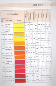 Acido Rosso Brillante <span class=keywords><strong>E</strong></span>-B Acido Rosso 6 CAS N. 6245-59-6 per la tintura di lana, seta <span class=keywords><strong>e</strong></span> tessuti misti - Product Image 5