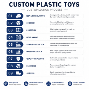 Jeu de tape-taupe en plastique personnalisé avec marteau, jeu de frappe de dessin animé, jouets en plastique, service de fabrication au Vietnam pour l'éducation des enfants - Product Image 5