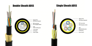 Cable de <span class=keywords><strong>Fibra</strong></span> Óptica Aéreo OUFU de 24 Núcleos, 48 Núcleos, 6, 12, 48, 96, 144 Hilos, PE/AT, con Cubierta Simple, ADSS - Product Image 2