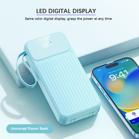 Producto más vendido en Alibaba, pantalla digital LED, Banco de energía portátil multipuerto para teléfono, 20000 Mah