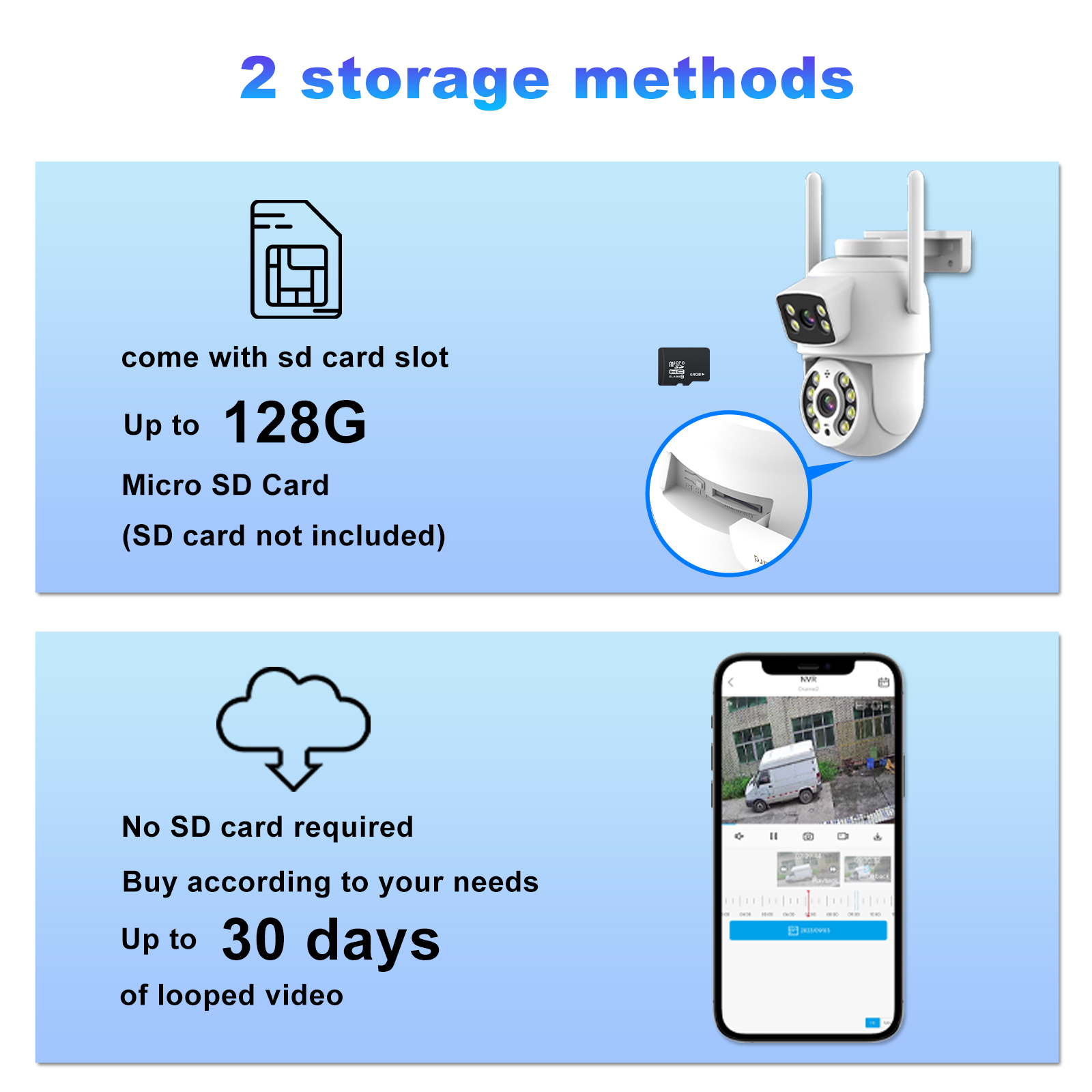 Outdoor Dual Lens Security Camera PTZ Cloud Storage Two Way Audio WiFi Camera Waterproof CCTV Camera · image 6