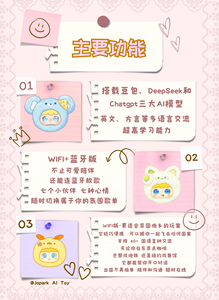 Juguete de Peluche Interactivo con IA: Compañero Emocional Multilingüe, Asistente de Aprendizaje y Entrenador de Memoria para Niños - Product Image 4