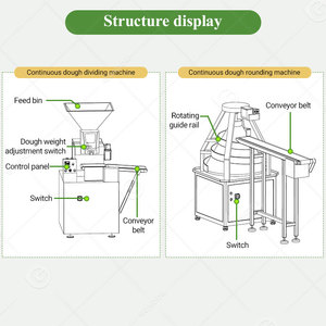Công Nghiệp Nhỏ thể tích cutter hình nón rounder Maker máy liên tục bột bóng Divider Bun cho hạt Máy làm - Product Image 5