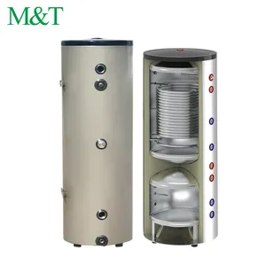 Комбинированные резервуары для отопительных систем и бытового производства горячей воды с помощью гигиенических катушек и двух теплообменников