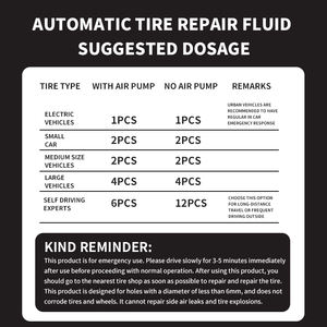 FITWORLD 500ML Usine Direct Prix Anti-crevaison <span class=keywords><strong>Liquide</strong></span> <span class=keywords><strong>Pneu</strong></span> Scellant <span class=keywords><strong>Pneu</strong></span> <span class=keywords><strong>Tubeless</strong></span> Anti Crevaison Joint Réparation <span class=keywords><strong>Liquide</strong></span> - Product Image 6