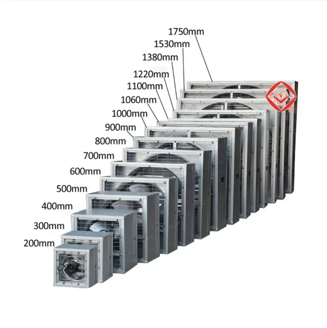 Ventola di raffreddamento di dimensioni variabili aspiratore industriale estrattore di ventilazione a parete con buon prezzo per la vendita fornitore di fabbrica