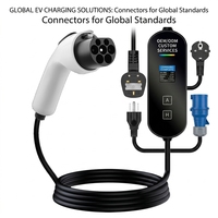 Chargeur EV portable GBT 7 kW pour BYD Dolphin Atto 3, EVSE intelligent Mode 2 32A avec écran LCD couleur, réglable 16A/32A, usine OEM