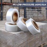 Film plastique HDPE de haute qualité avec une excellente résistance aux basses températures pour une utilisation en stockage frigorifique