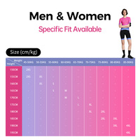 Combinaison de triathlon personnalisée pour homme, fermeture éclair arrière, manches courtes, uniforme de club, sublimation, combinaison de triathlon une pièce, ODM