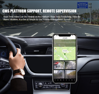 Enregistreur vidéo Dvr voiture 2 canaux 4g Gps Enregistreur de conduite H.265 4ch Two 256g Tf Card Kit Car Bus Cctv Dvr Box Vehicle Dash Camera