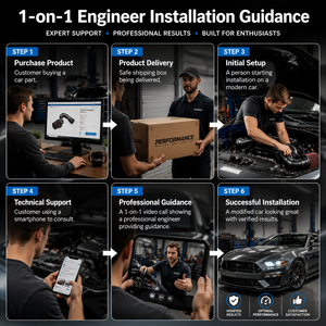 Kit de démarrage à bouton-poussoir pour <span class=keywords><strong>Audi</strong></span> Q7, sans clé cachée, clé intelligente pour les couples, les propriétaires d'animaux, les passionnés de technologie, mise à niveau sécurisée de la clé d'origine - Product Image 6