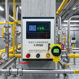 Contrôleur de détection et de surveillance de manomètre personnalisable pour pipeline industriel 4G (GPL/GNL/CH4/H2S) - Product Image 3
