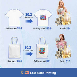 Kingjet KJ605 รอบหมึกสีขาวขนาดใหญ่เครื่องพิมพ์ดิจิตอล dtf พร้อมเครื่องปั่นผงรุ่นอัพเกรด - Product Image 4