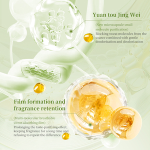 <span class=keywords><strong>Desodorante</strong></span> y Antitranspirante <span class=keywords><strong>Mini</strong></span> Rongyao RTS, Perfume Refrescante Portátil, Fragancia Duradera, Desodorantes y Antitranspirantes - Product Image 5