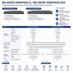 Commutateur réseau d'entreprise 10G SFP+ géré L3 à 48 ports en fibre optique Gigabit Ru Ijie RG-S5310-24SFP4XS-E RG-S5310-48SFP4XS-E24 - Product Image 3