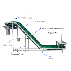Bantlı Konveyör PVC Konveyör Bantı Kovalı Elevatör Endüstriyel Konveyör Bantlı Konveyör Makinesi Konveyör Bantlı Konveyör - Product Image 3