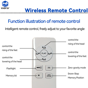 Base Letto Elettrica Ergonomica con Modalità Gravità Zero, Telecomando Wireless e Sollevamento Silenzioso <span class=keywords><strong>per</strong></span> un Sonno Riposante <span class=keywords><strong>a</strong></span> Casa - Product Image 2