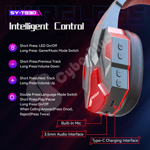 Casque de jeu filaire RGB SY-T830 avec micro USB, casque de joueur supra-auriculaire, fonctionnalité sportive étanche - Product Image 6