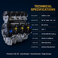 Moteur complet remanufacturé Pentastar 3.6L V6 DOHC 24V Dual VVT pour Jeep Wrangler Grand Cherokee Dodge Durango Ram 1500