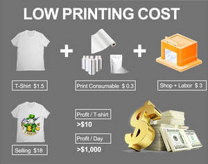 Sunika DTF stampante <span class=keywords><strong>Epson</strong></span> più economico A3 A4 Szie DTF stampante Tshirt stampante macchina tessile stampante - Product Image 4