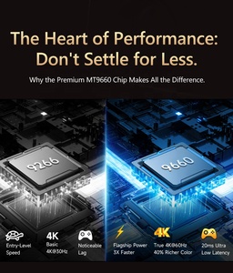 <span class=keywords><strong>Projecteur</strong></span> Android TV en gros, OEM personnalisé, système Google, 1080p natif, 1650 ANSI, mise au point automatique TOF, WiFi 6, BT pour les acheteurs professionnels - Product Image 4