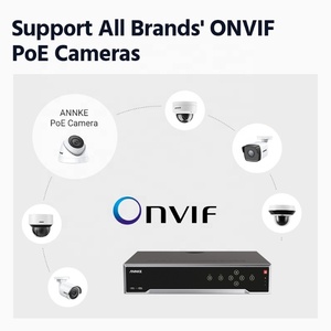 เครื่องบันทึกวิดีโอเครือข่าย ANNKE 32CH 12MP POE พร้อมระบบตรวจจับมนุษย์และยานพาหนะด้วย AI รองรับการเล่นย้อนหลังอัจฉริยะ H.265+ กล้องวงจรปิด NVR - Product Image 4