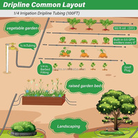 Kit d'irrigation goutte à goutte en PVC de 30 m (1/4 po) avec raccord rapide et répartiteur 4 voies pour l'arrosage des racines des légumes de jardin - Vente en gros