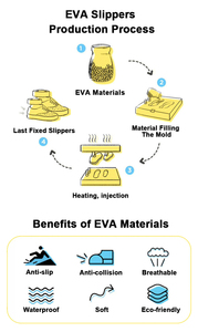 <span class=keywords><strong>Ciabatte</strong></span> Sportive da Uomo in EVA con Logo Personalizzabile, Supporto per Arco Plantare, Traspiranti, per Massaggio e Recupero - Product Image 5