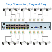 Kit de Cámaras de Seguridad NVR POE AI de 16 Canales 4K, Cámaras Bullet IP66 Ultra HD de 8MP con Sistema de Detección de Personas y Vehículos