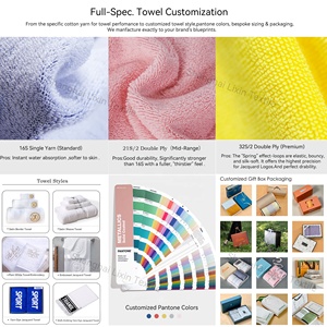 <span class=keywords><strong>Panno</strong></span> Struccante 100% Cotone Morbido ad Asciugatura Rapida Asciugamano <span class=keywords><strong>per</strong></span> Viso e Mani, 33 x 33 cm - Product Image 6